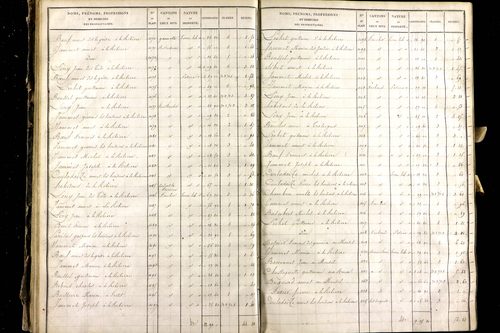 Montel-de-Gelat - P 10362/2      Section B