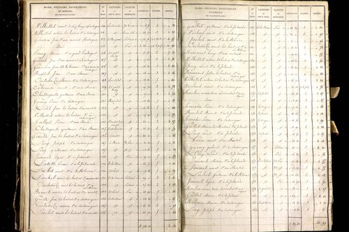 Montel-de-Gelat - P 10362/3      Section C
