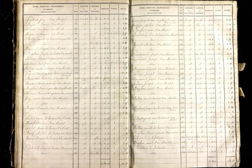 Montel-de-Gelat - P 10362/3      Section C