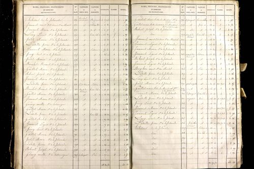 Montel-de-Gelat - P 10362/3      Section C