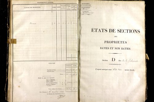 Montel-de-Gelat - P 10362/4      Section D
