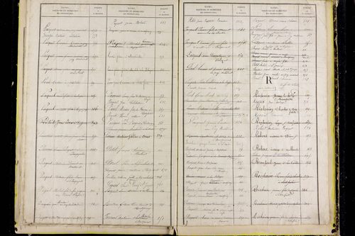 Montfermy - P 10367      Folios 441 à 646