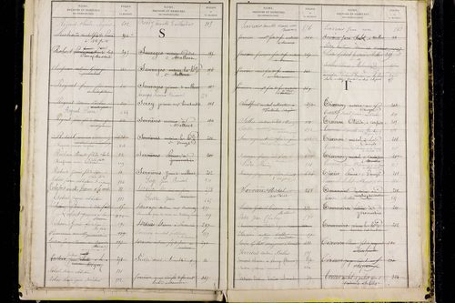 Montfermy - P 10367      Folios 441 à 646