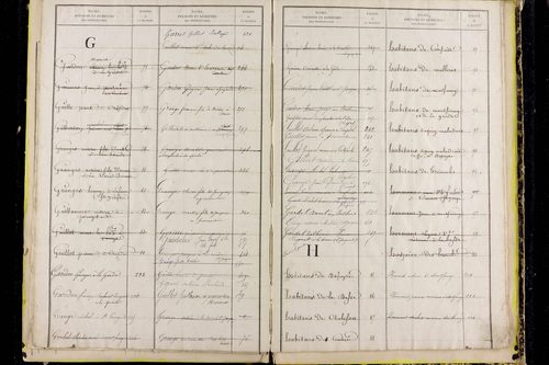 Montfermy - P 10367      Folios 441 à 646