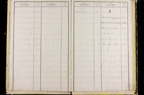 Montfermy - P 10367      Folios 441 à 646