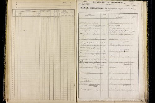 Moureuille - P 10373      Folios 479 à 740