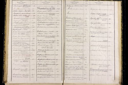 Moureuille - P 10373      Folios 479 à 740