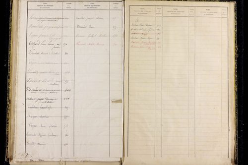 Moureuille - P 10373      Folios 479 à 740