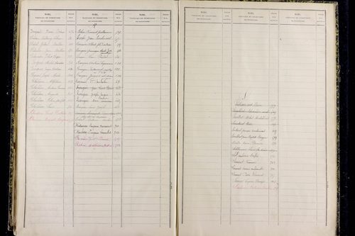 Moureuille - P 10373      Folios 479 à 740