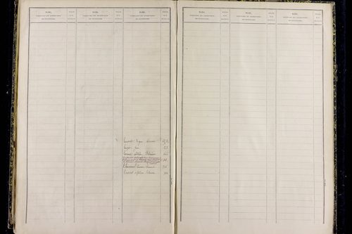 Moureuille - P 10373      Folios 479 à 740