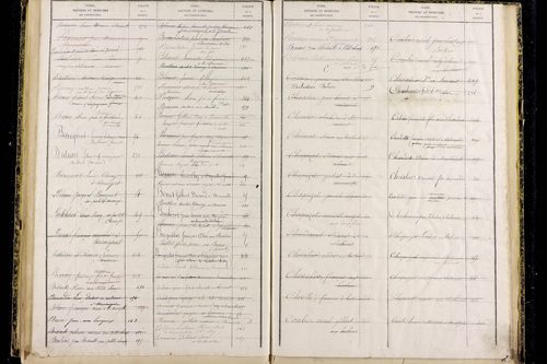Moureuille - P 10373      Folios 479 à 740