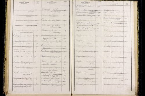 Moureuille - P 10373      Folios 479 à 740