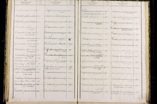 Moureuille - P 10373      Folios 479 à 740