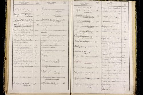 Moureuille - P 10373      Folios 479 à 740