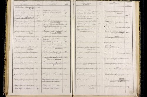 Moureuille - P 10373      Folios 479 à 740
