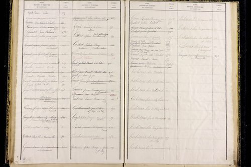 Moureuille - P 10373      Folios 479 à 740
