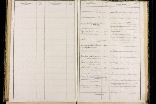 Moureuille - P 10373      Folios 479 à 740