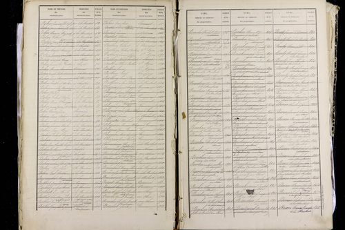 La Moutade - P 10379      Folios 1199 à 1796