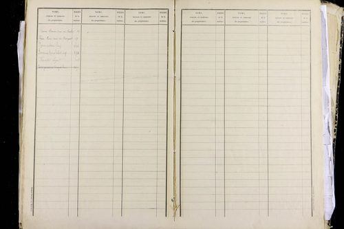 La Moutade - P 10379      Folios 1199 à 1796