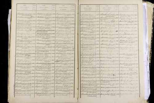 La Moutade - P 10379      Folios 1199 à 1796