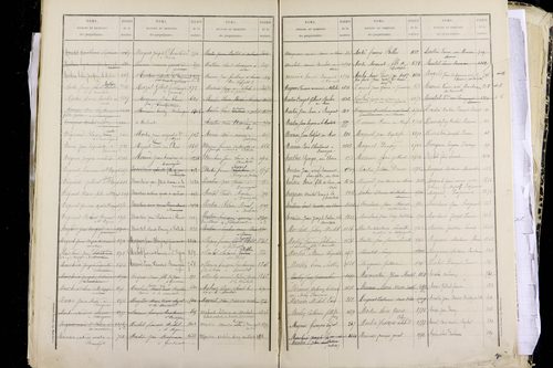 La Moutade - P 10379      Folios 1199 à 1796