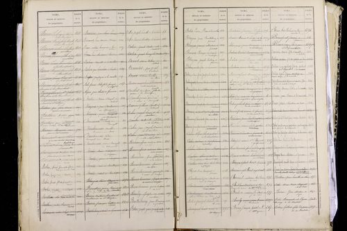 La Moutade - P 10379      Folios 1199 à 1796