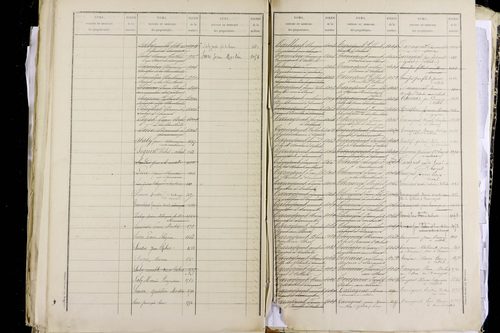 La Moutade - P 10379      Folios 1199 à 1796