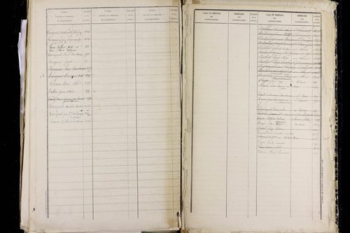 La Moutade - P 10379      Folios 1199 à 1796
