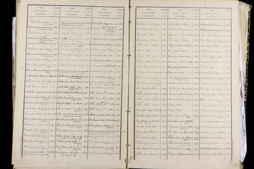 La Moutade - P 10379      Folios 1199 à 1796