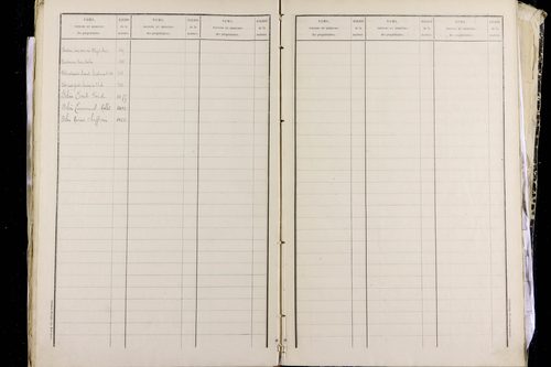La Moutade - P 10379      Folios 1199 à 1796