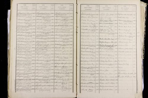 La Moutade - P 10379      Folios 1199 à 1796