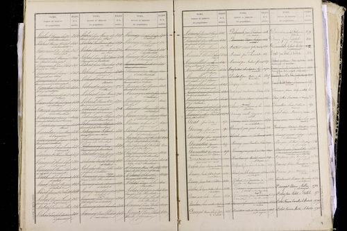 La Moutade - P 10379      Folios 1199 à 1796