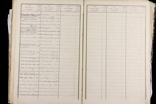 La Moutade - P 10379      Folios 1199 à 1796