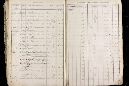 La Moutade - P 10376      Section C