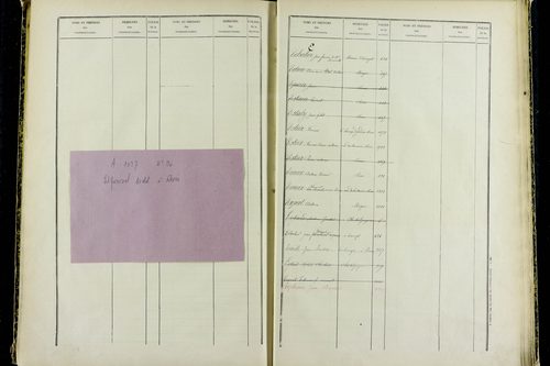 Mozac - P 10387      Folios 1868 à 2357