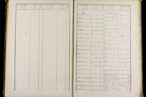 Mozac - P 10387      Folios 1868 à 2357