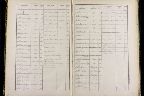 Mozac - P 10387      Folios 1868 à 2357