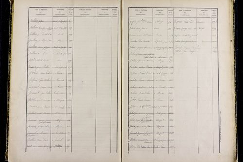 Mozac - P 10387      Folios 1868 à 2357
