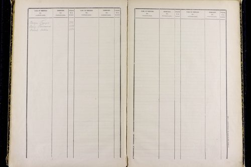 Mozac - P 10387      Folios 1868 à 2357