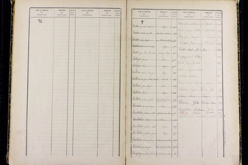 Mozac - P 10387      Folios 1868 à 2357
