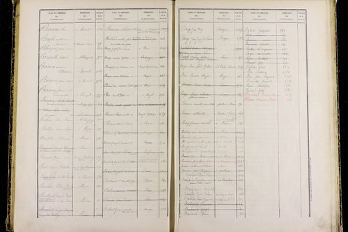 Mozac - P 10387      Folios 1868 à 2357