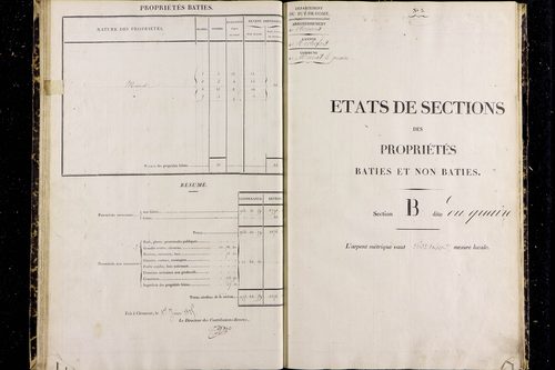 Murat-le-Quaire - P 9564/2      Section B