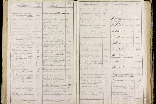 Nébouzat - P 9571      Folios 1021 à 1464