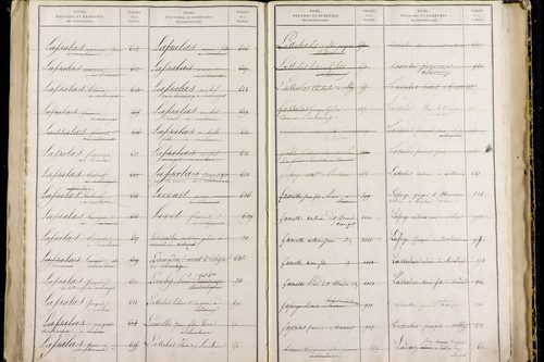 Nébouzat - P 9571      Folios 1021 à 1464