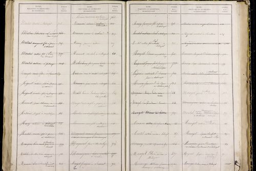 Nébouzat - P 9571      Folios 1021 à 1464