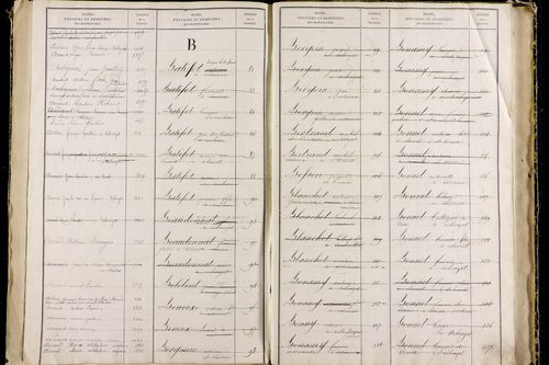 Nébouzat - P 9571      Folios 1021 à 1464