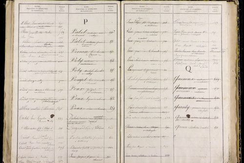 Nébouzat - P 9571      Folios 1021 à 1464