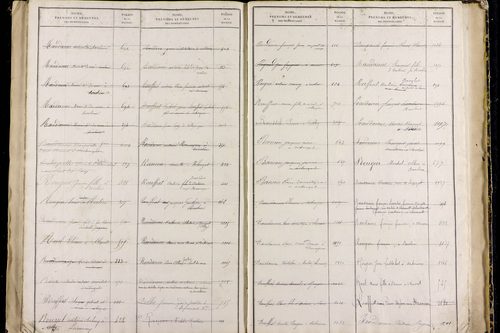 Nébouzat - P 9571      Folios 1021 à 1464