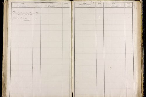 Nébouzat - P 9571      Folios 1021 à 1464