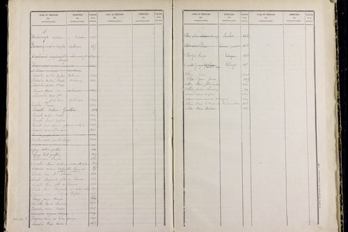 Nébouzat - P 9571      Folios 1021 à 1464